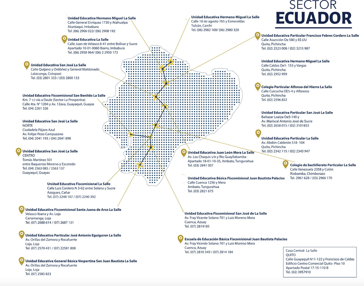 Sector Ecuador